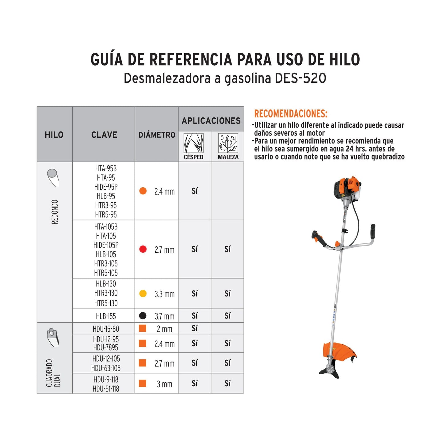 Desmalezadora a gasolina, mango tipo "bici" 52 cc