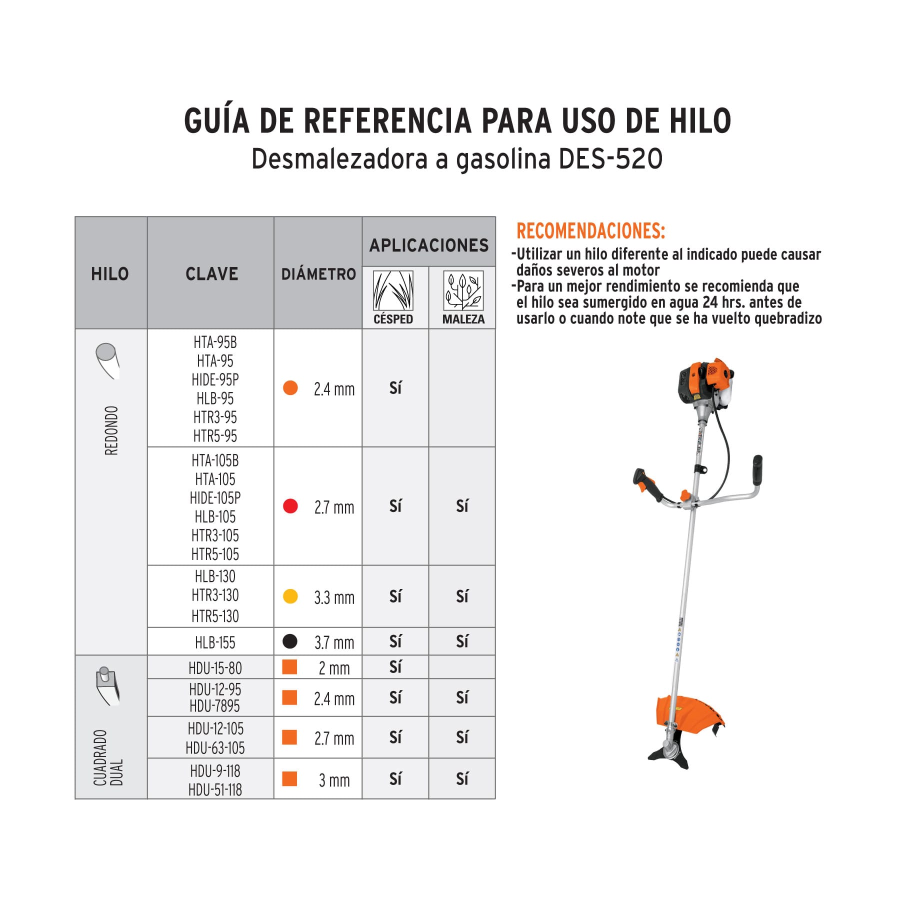 Desmalezadora a gasolina, mango tipo "bici" 52 cc