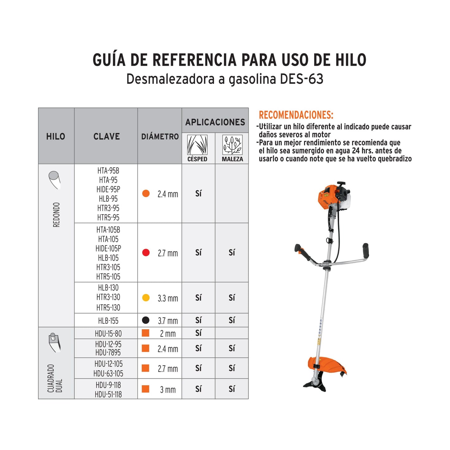 Desmalezadora a gasolina, mango tipo "bici" 63 cc