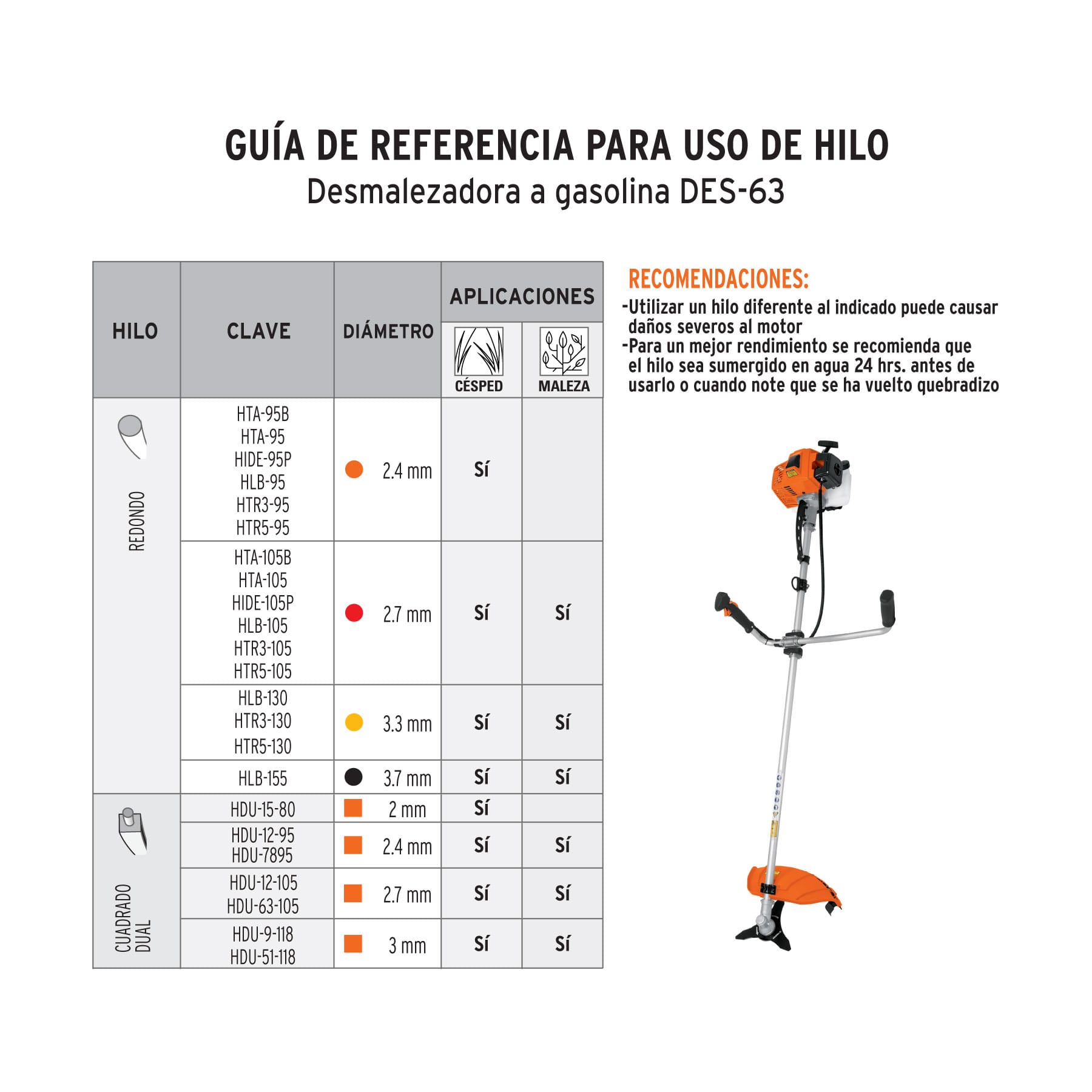 Desmalezadora a gasolina, mango tipo "bici" 63 cc