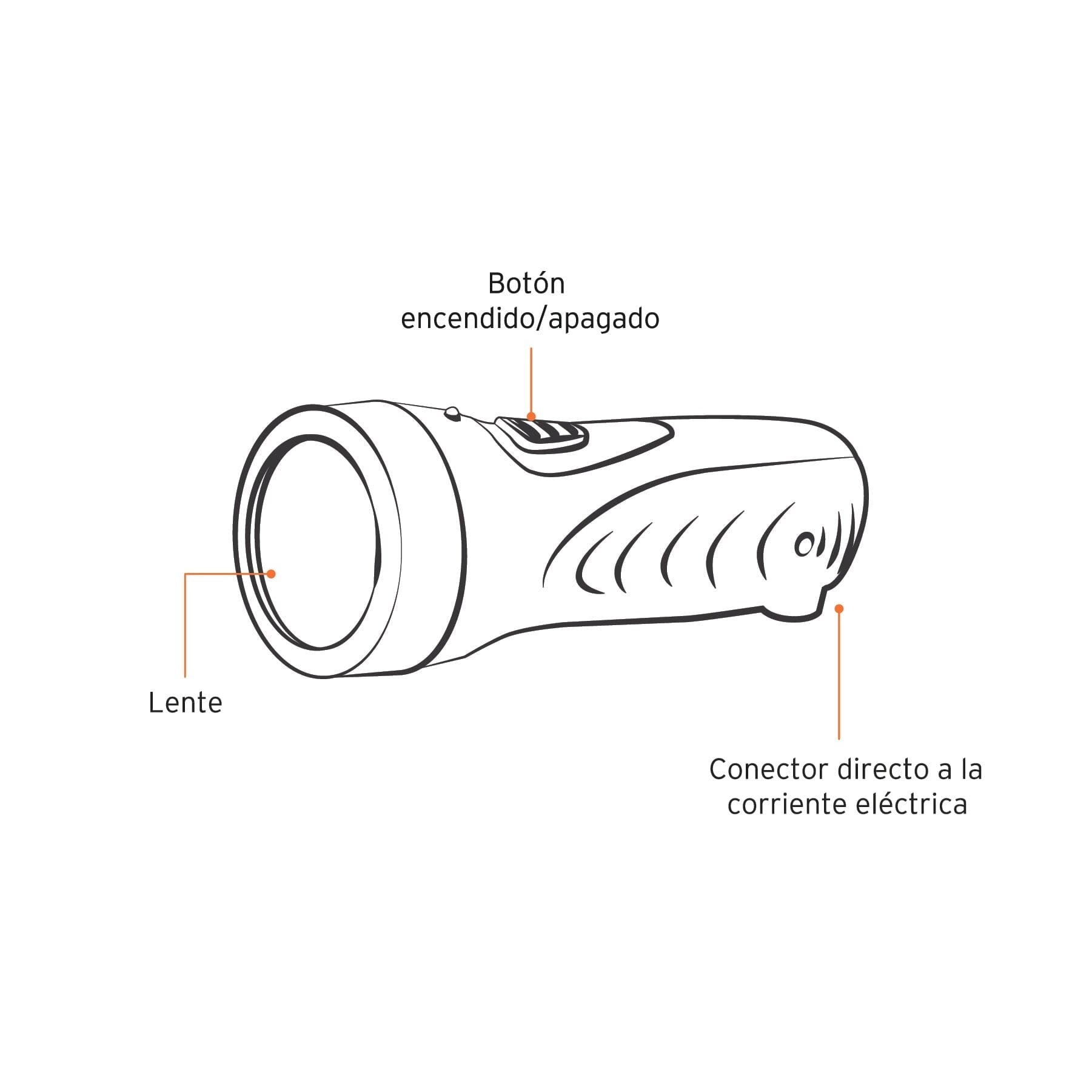 Linterna recargable de LED, 30 lúmenes, Pretul..SUSTITUYE 24082