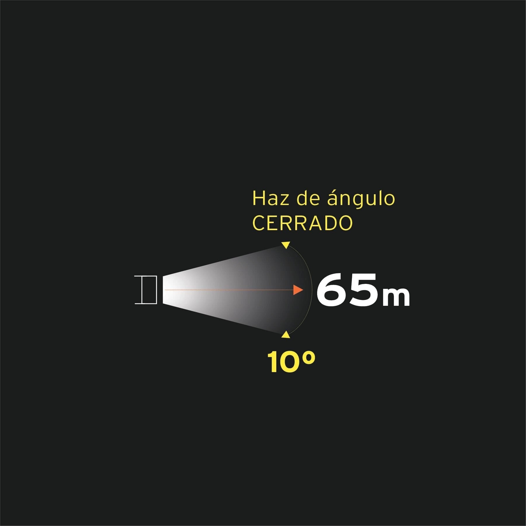 Linterna recargable de LED, 30 lúmenes, Pretul..SUSTITUYE 24082
