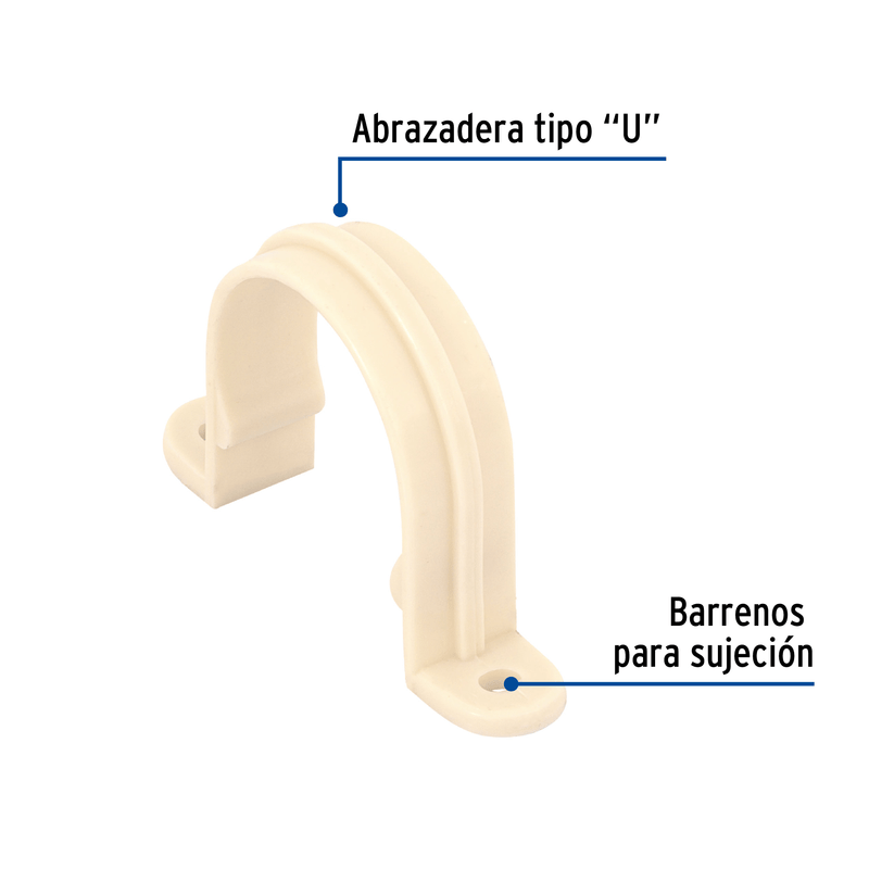 Abrazadera tipo "U" de CPVC de 1", FOSET