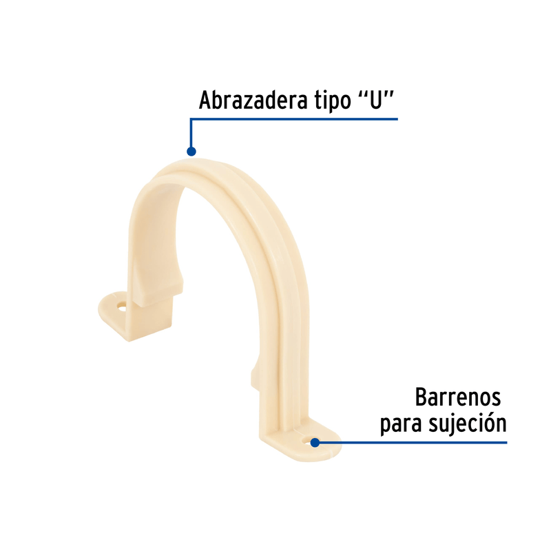 Abrazadera tipo "U" de CPVC de 2", FOSET