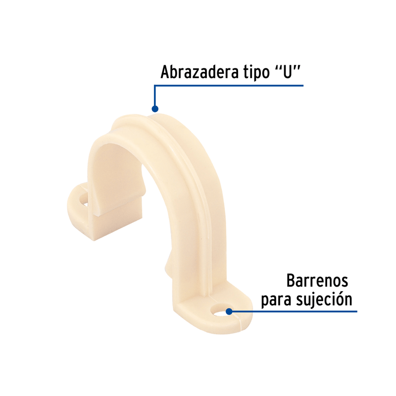 Abrazadera tipo "U" de CPVC de 3/4", FOSET