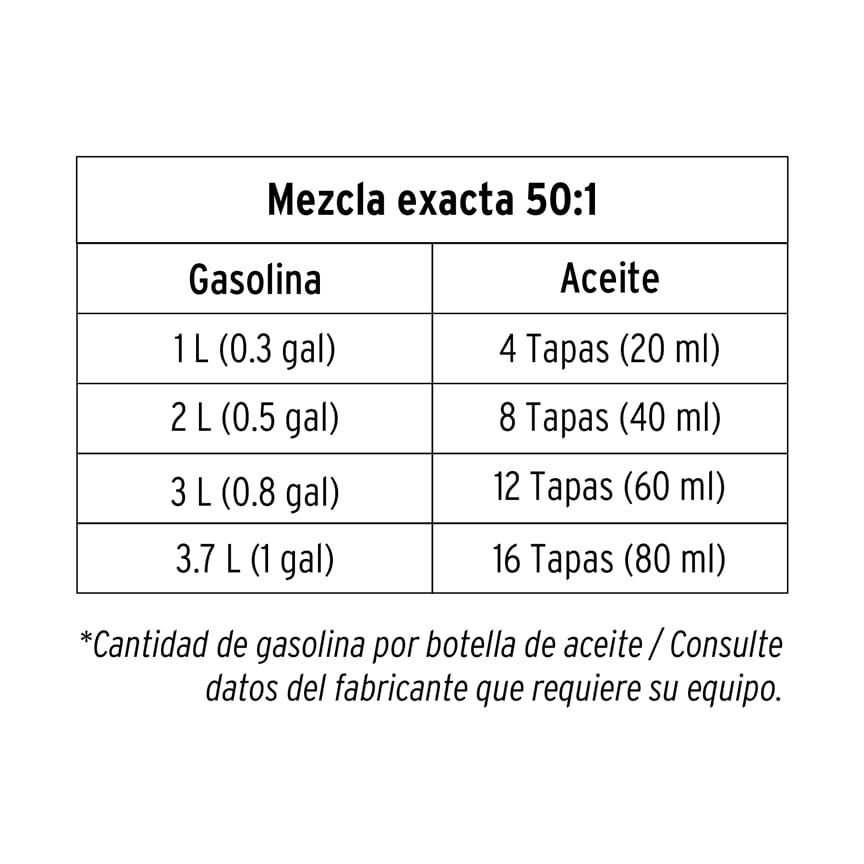 Aceite para motor de dos tiempos, 4 oz